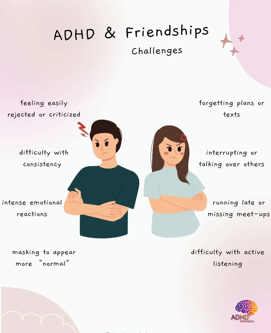 ADHD pada Anak Sekolah: Tantangan dan Pendampingan di Kabupaten Bangka Tengah