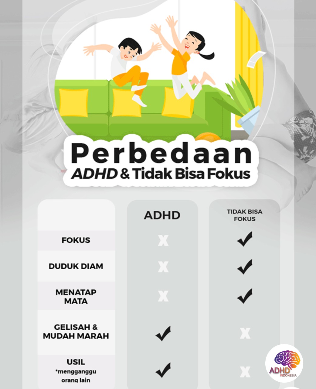 Apa Itu ADHD? Panduan Edukasi untuk Orang Tua di Kabupaten Bangka Tengah