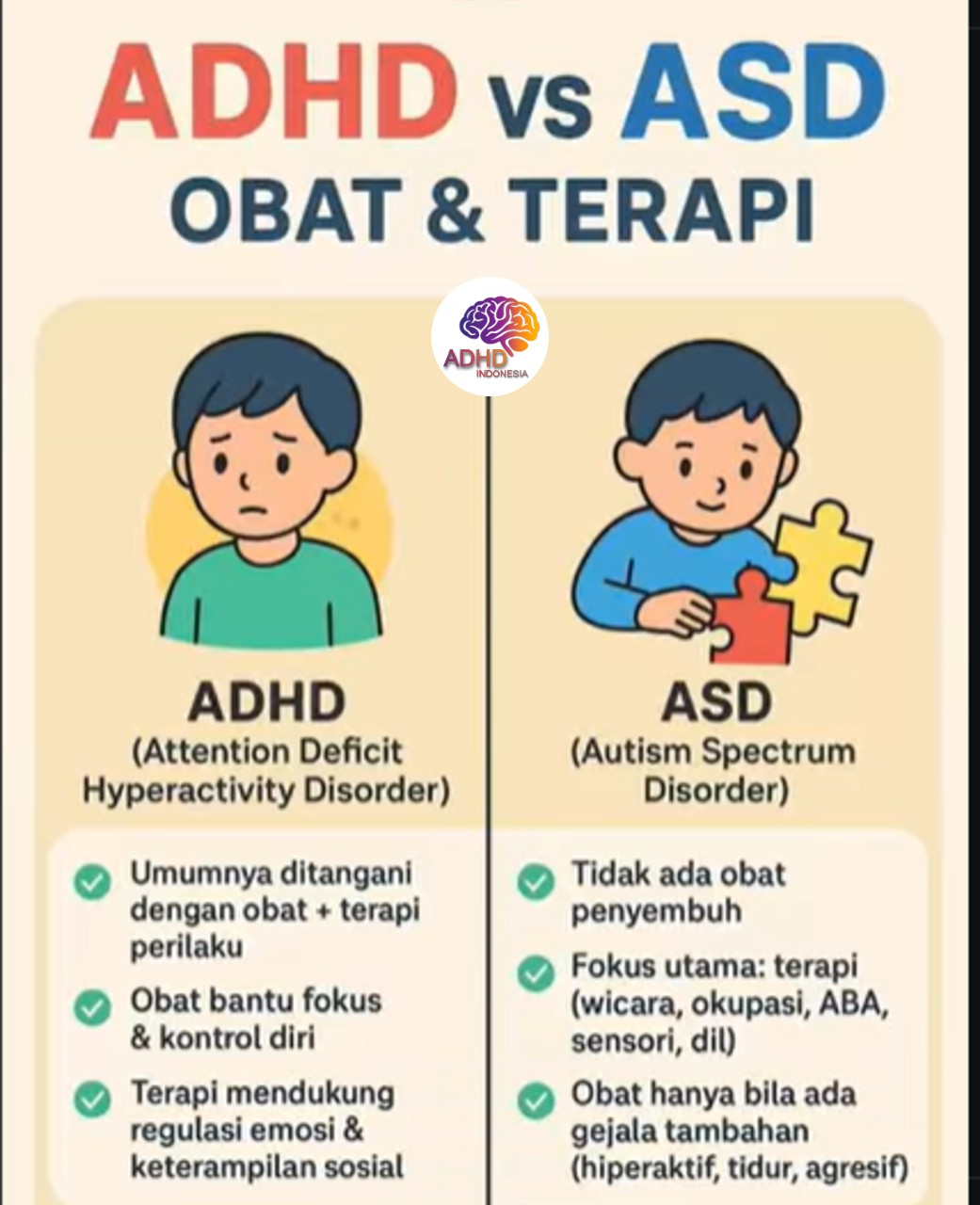 Terapi ADHD: Informasi Awal yang Perlu Diketahui Orang Tua di Kabupaten Bangka Tengah
